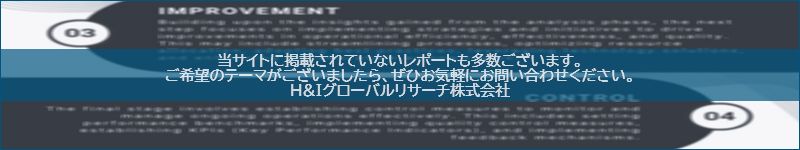 市場調査レポートのイメージwww.globalresearchdata.jpサイト